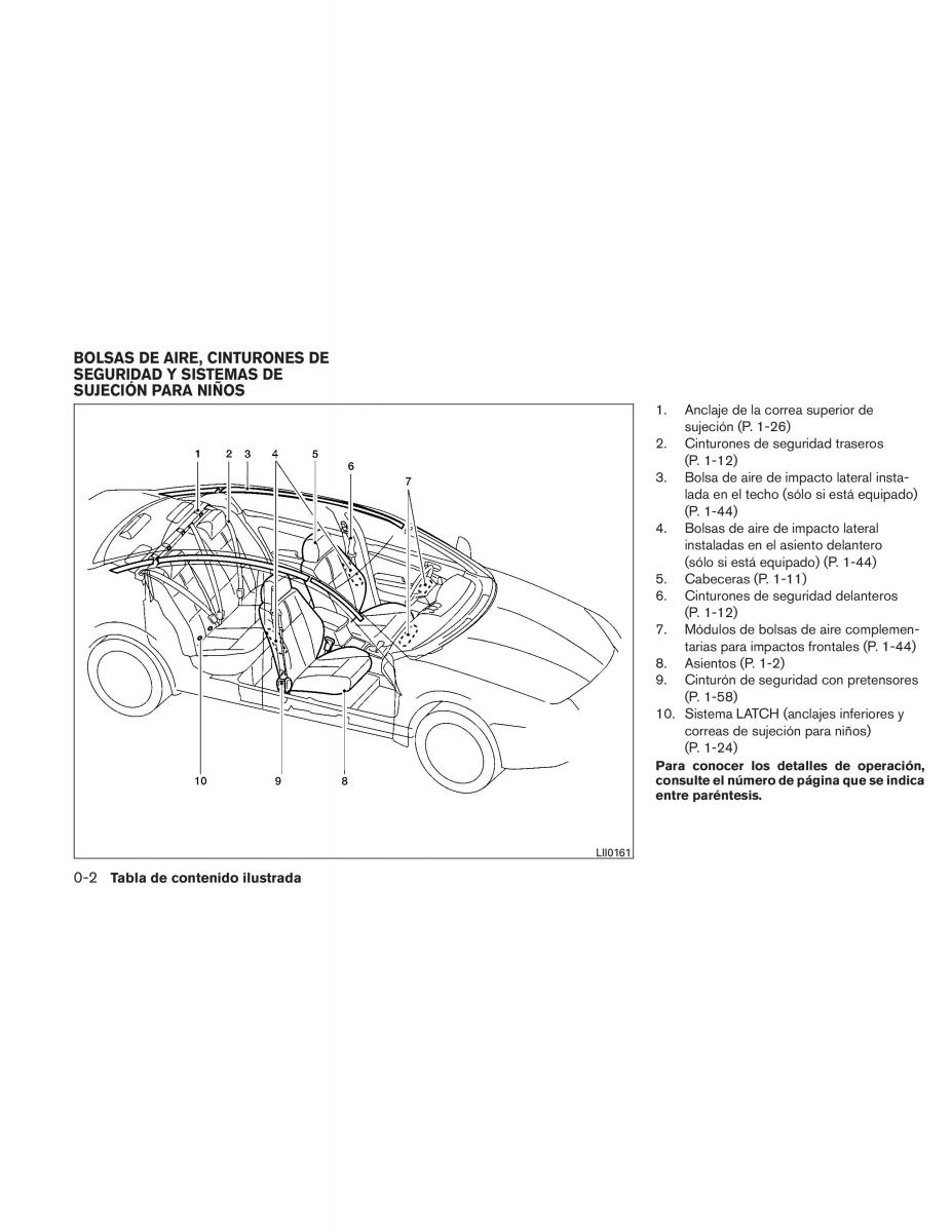 Nissan Altima L32 IV 4 manual del propietario / page 9