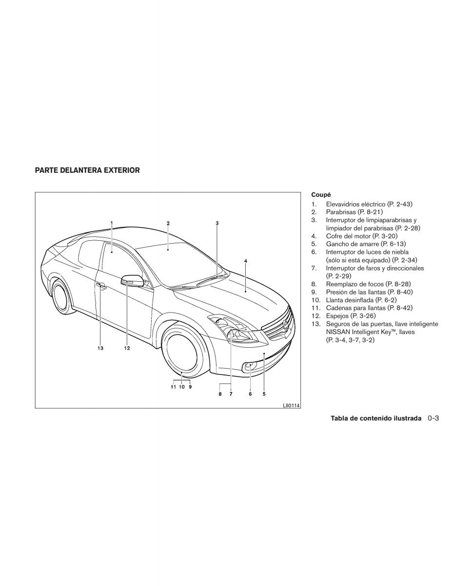 Nissan Altima L32 IV 4 manual del propietario / page 10