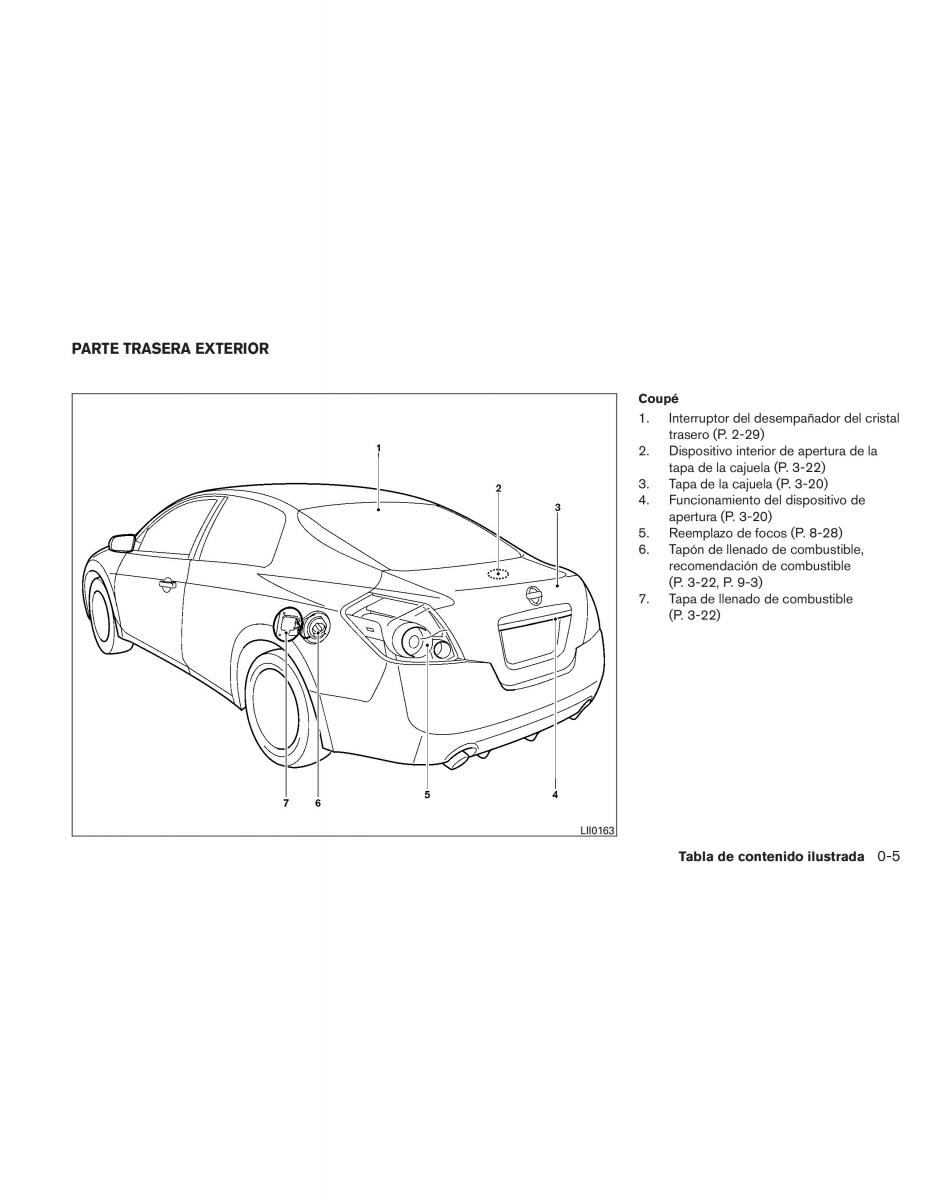 Nissan Altima L32 IV 4 manual del propietario / page 12