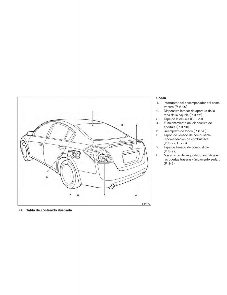 Nissan Altima L32 IV 4 manual del propietario / page 13