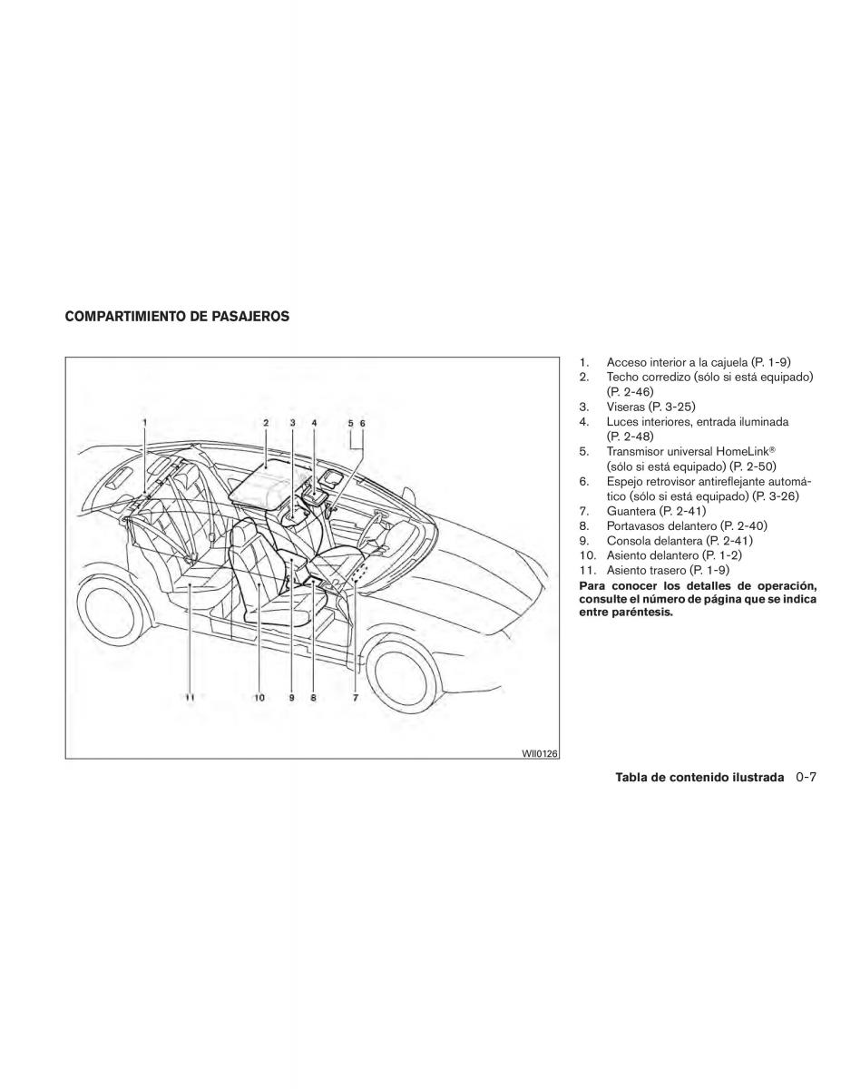 Nissan Altima L32 IV 4 manual del propietario / page 14