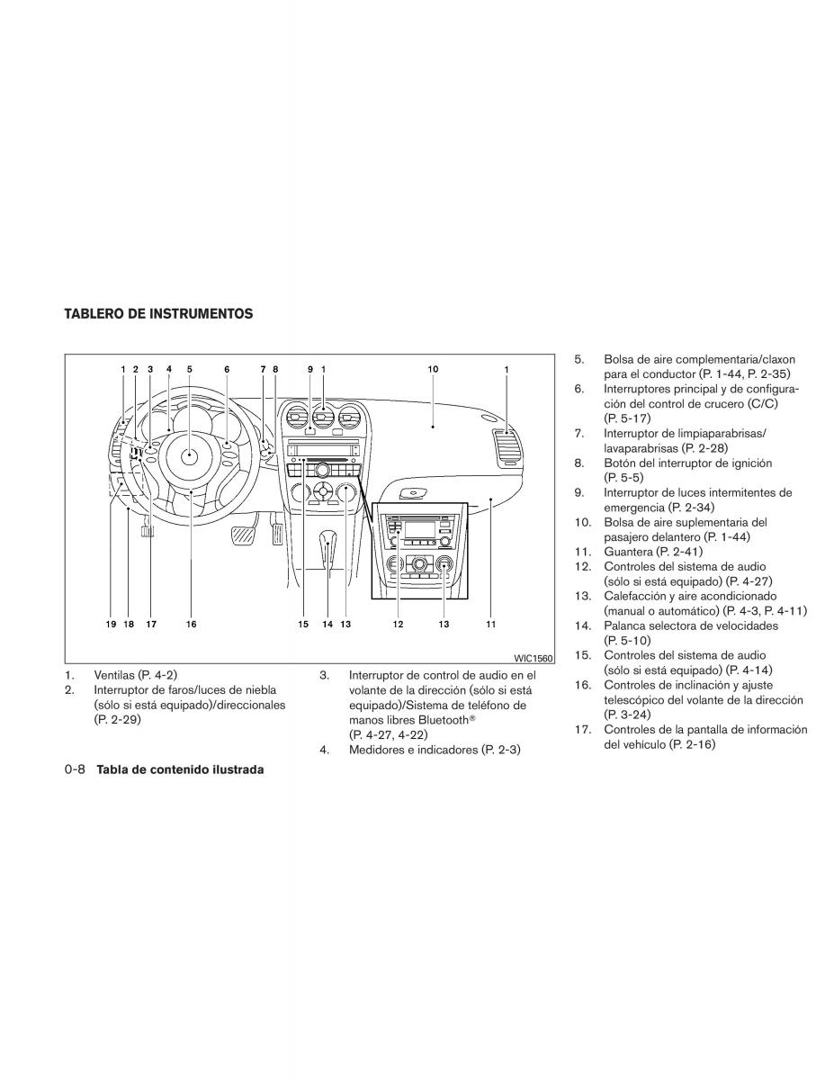 Nissan Altima L32 IV 4 manual del propietario / page 15