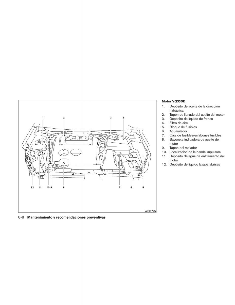 Nissan Altima L32 IV 4 manual del propietario / page 279