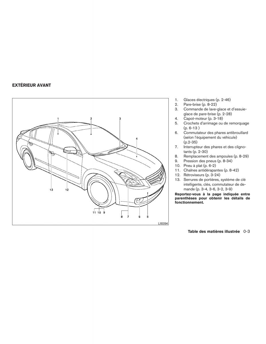 Nissan Altima L32 IV 4 manuel du proprietaire / page 9