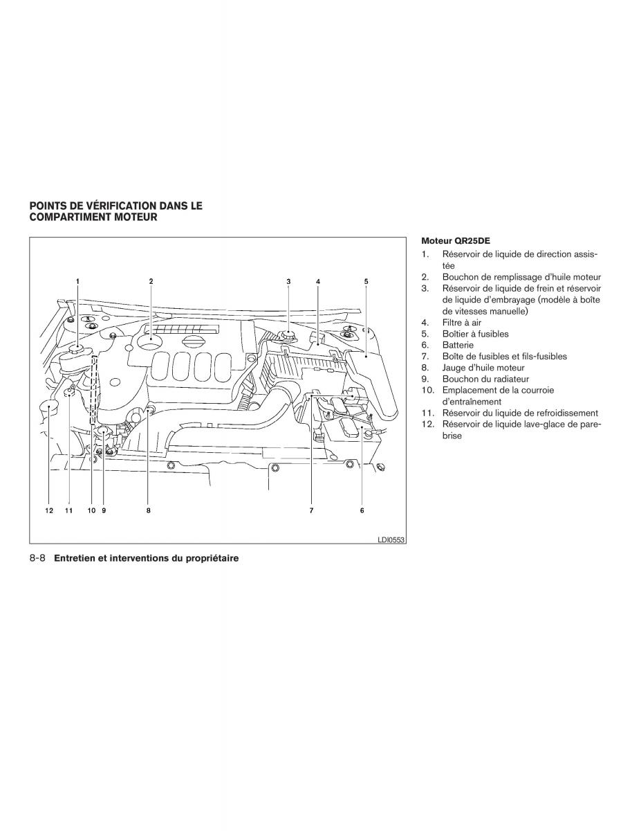 Nissan Altima L32 IV 4 manuel du proprietaire / page 302