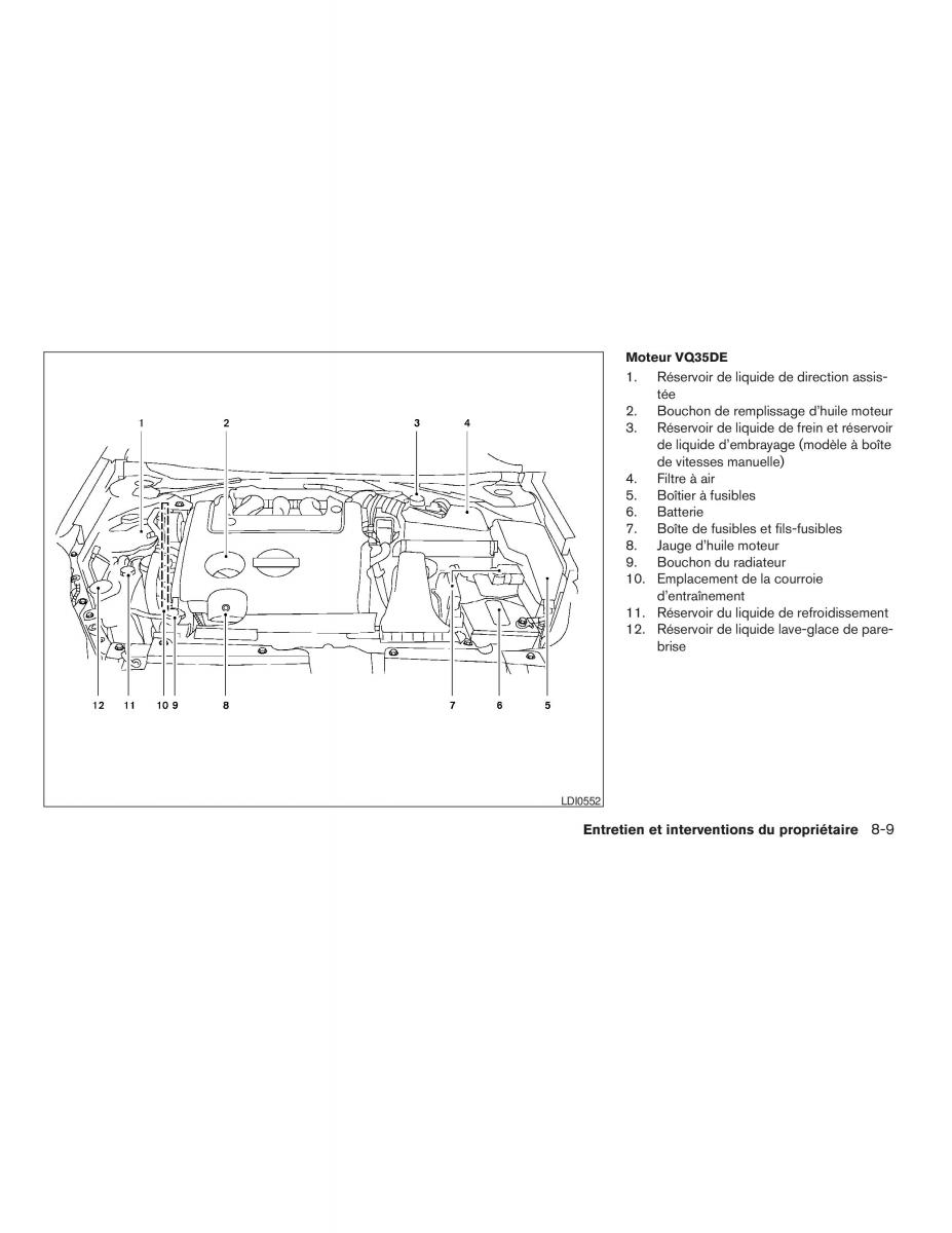 Nissan Altima L32 IV 4 manuel du proprietaire / page 303