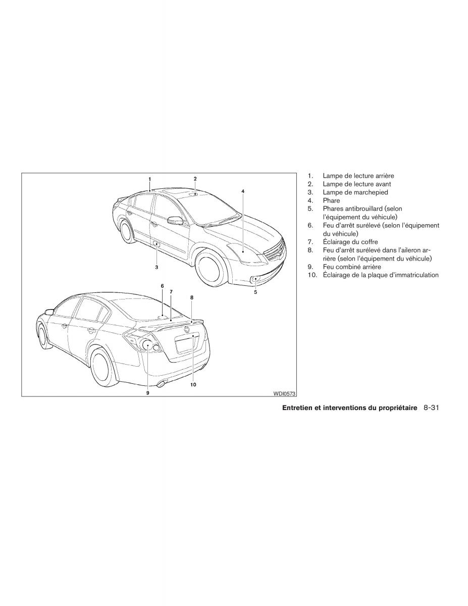 Nissan Altima L32 IV 4 manuel du proprietaire / page 325