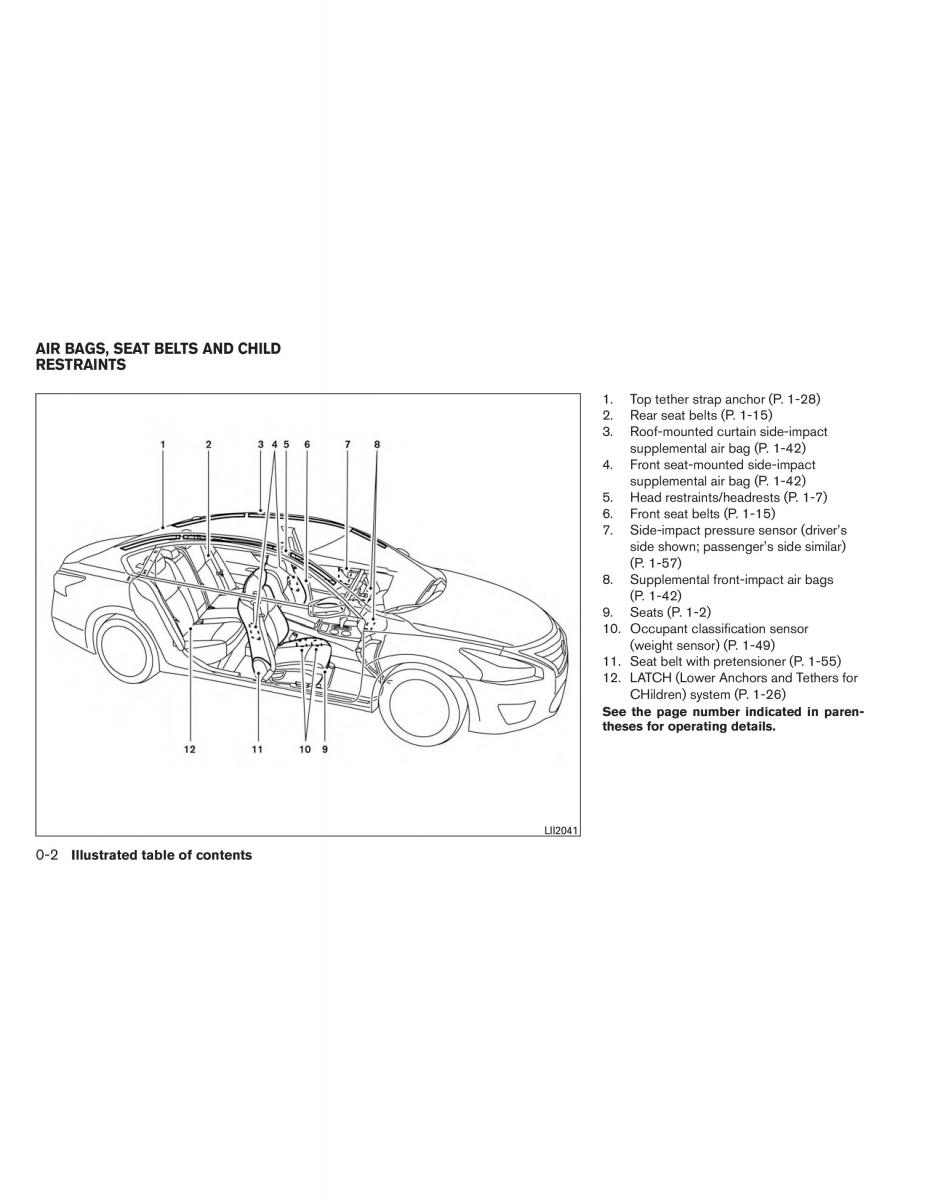 Nissan Altima L33 V 5 owners manual / page 9