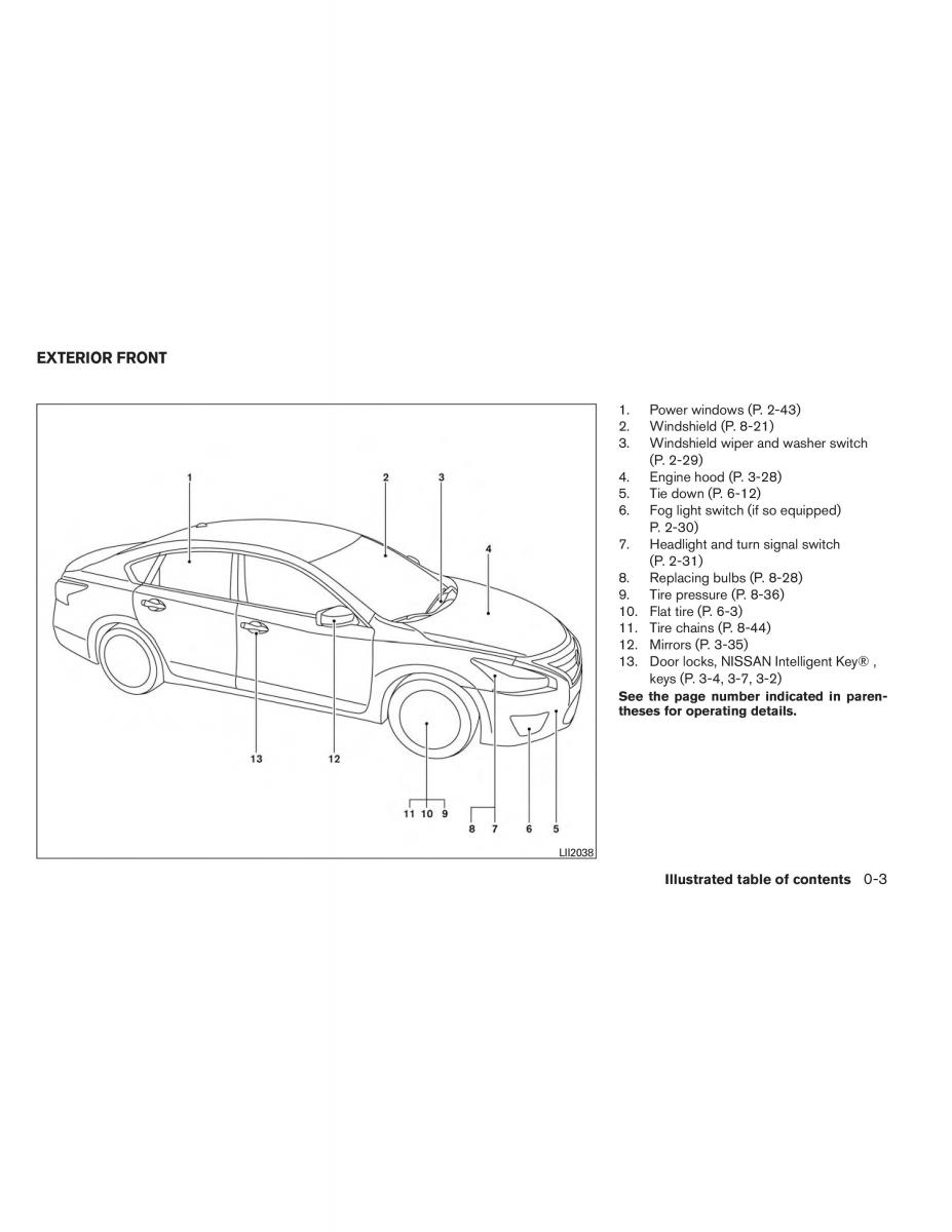 Nissan Altima L33 V 5 owners manual / page 10