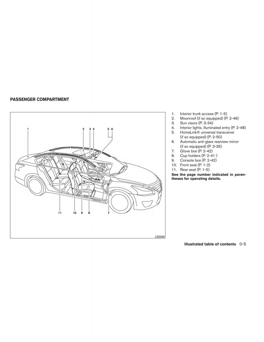 Nissan Altima L33 V 5 owners manual / page 12