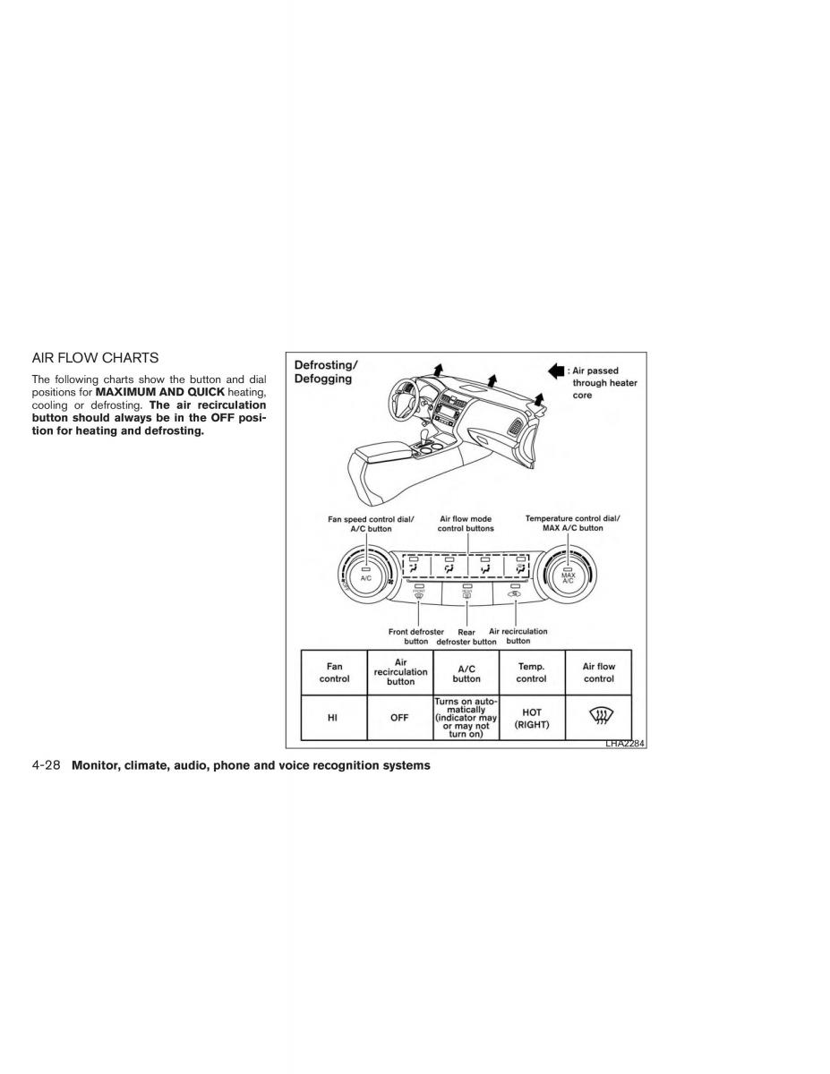 Nissan Altima L33 V 5 owners manual / page 197