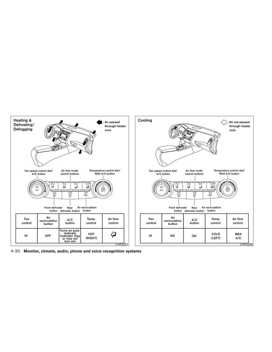 Nissan Altima L33 V 5 owners manual / page 199