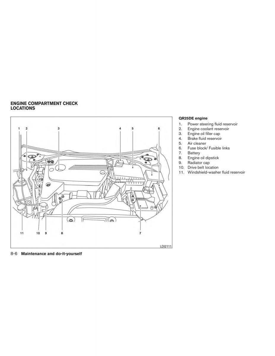 Nissan Altima L33 V 5 owners manual / page 355