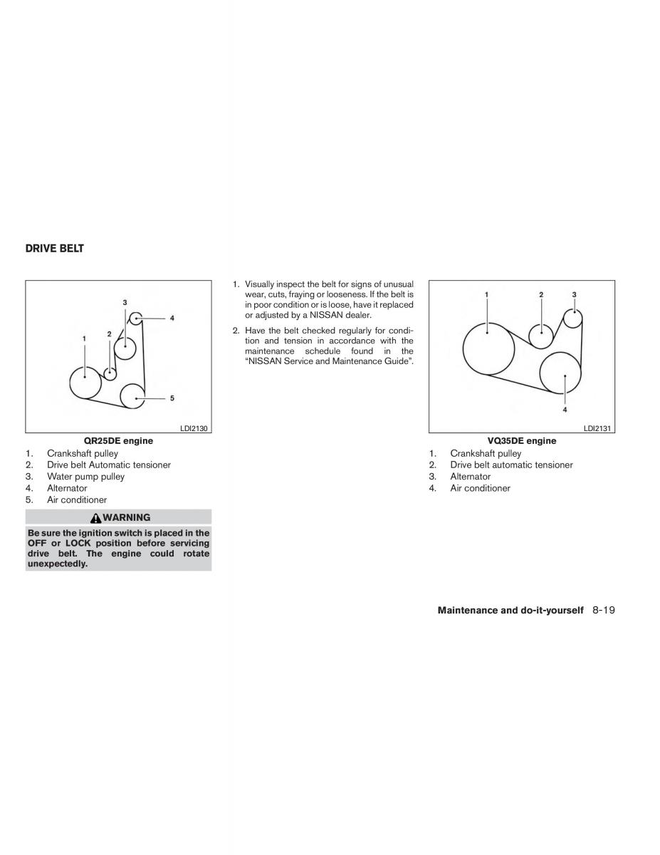 Nissan Altima L33 V 5 owners manual / page 368