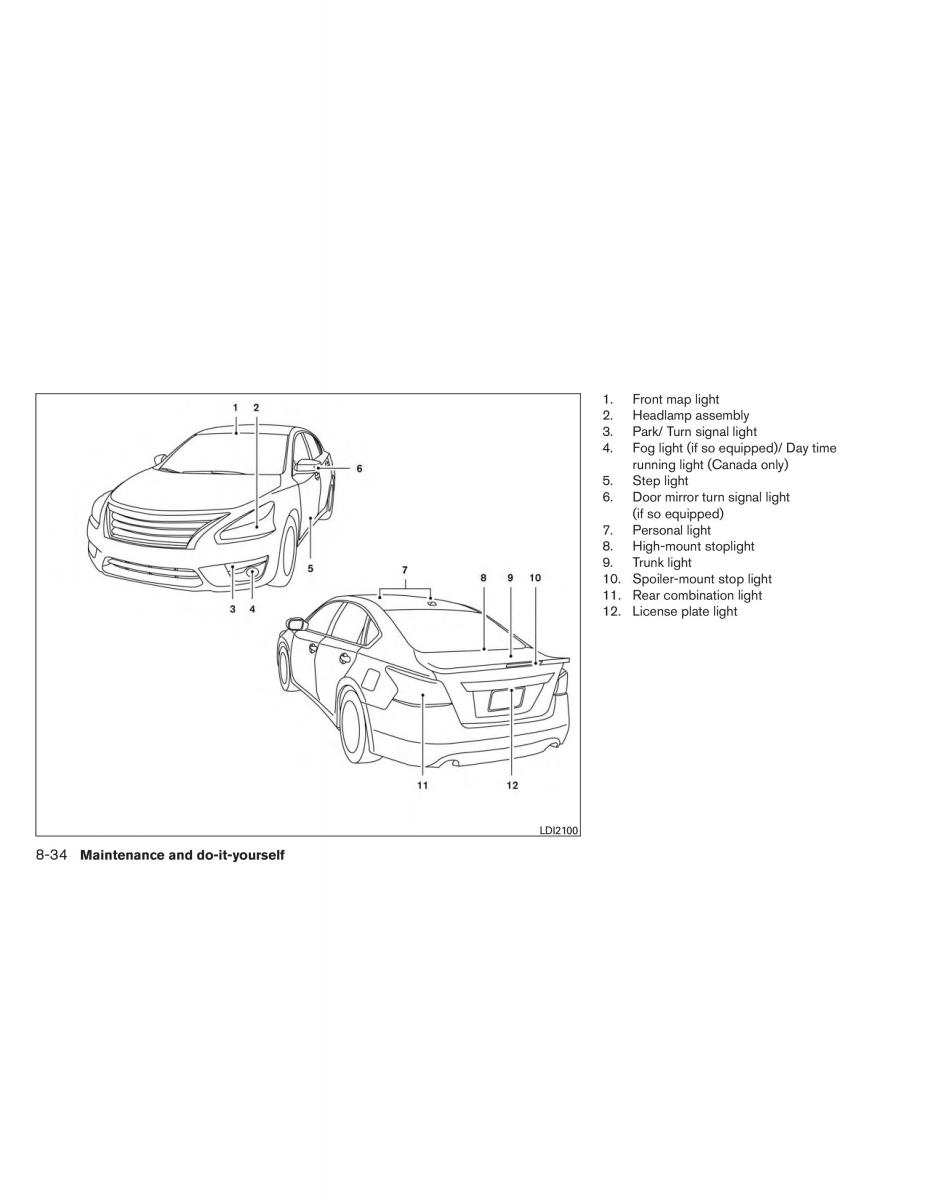 Nissan Altima L33 V 5 owners manual / page 383