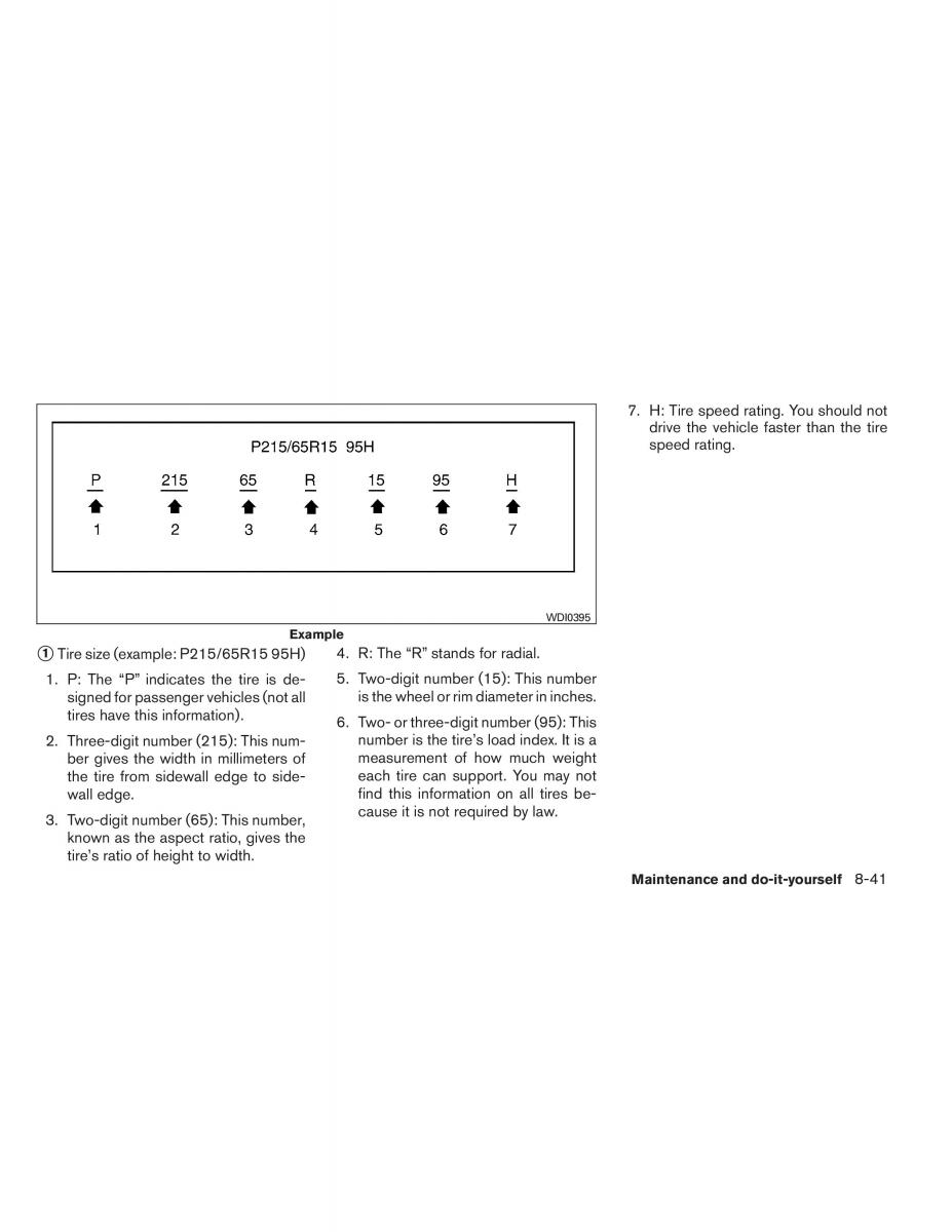 Nissan Altima L33 V 5 owners manual / page 390