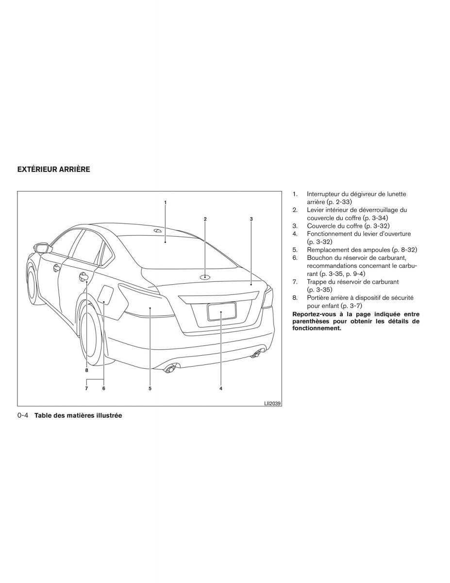 Nissan Altima L33 V 5 manuel du proprietaire / page 13