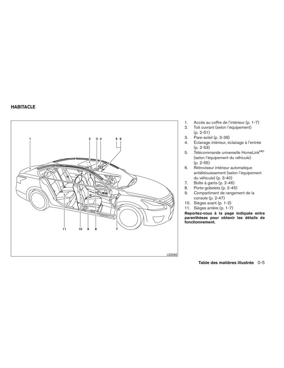 Nissan Altima L33 V 5 manuel du proprietaire / page 14