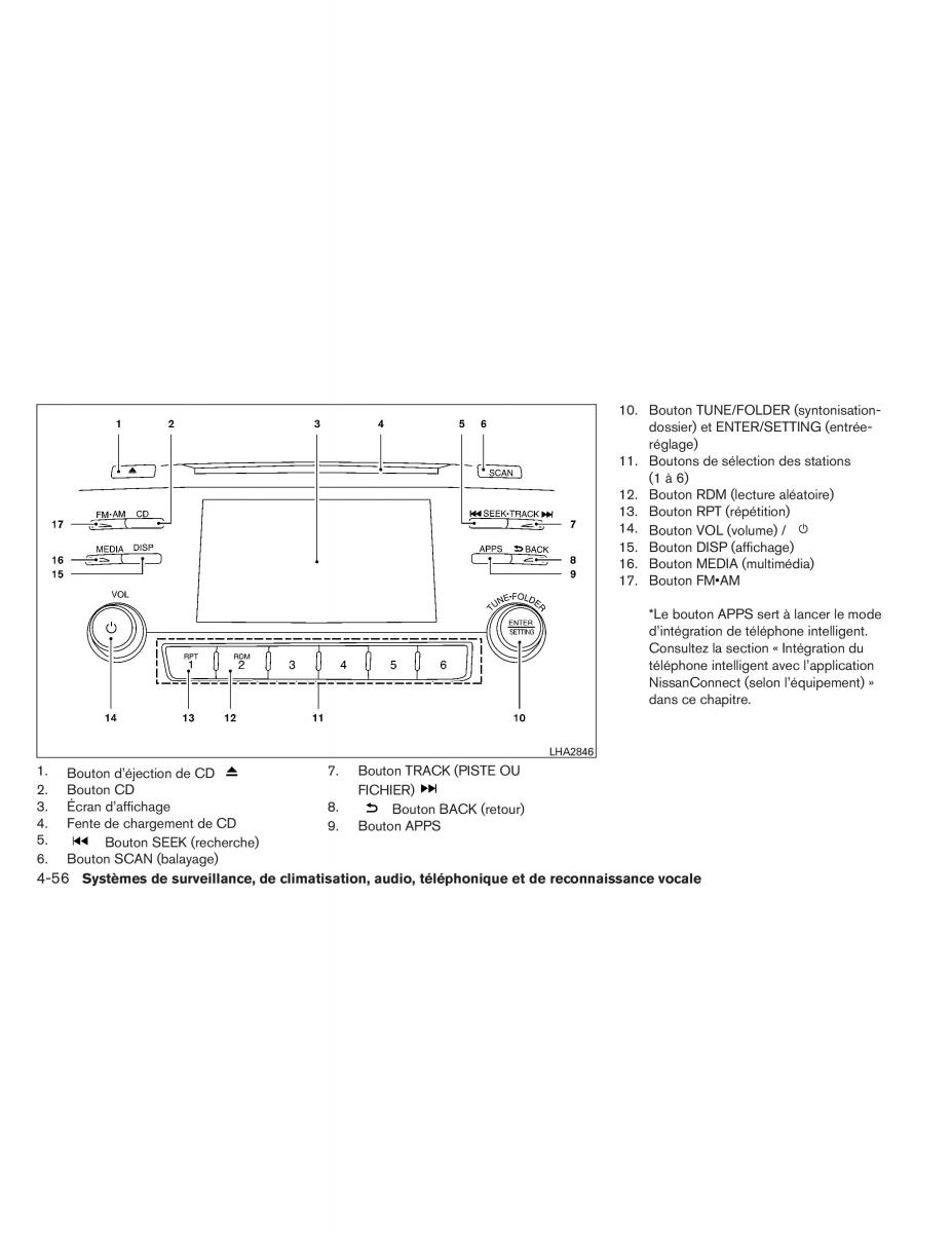 Nissan Altima L33 V 5 manuel du proprietaire / page 253