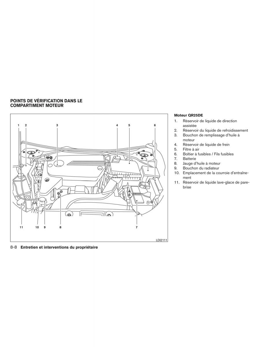 Nissan Altima L33 V 5 manuel du proprietaire / page 413