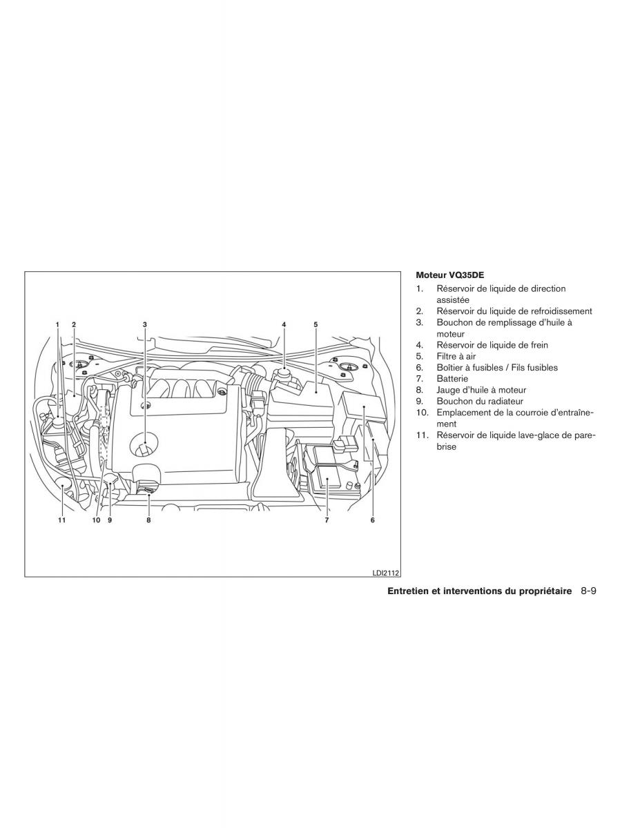 Nissan Altima L33 V 5 manuel du proprietaire / page 414