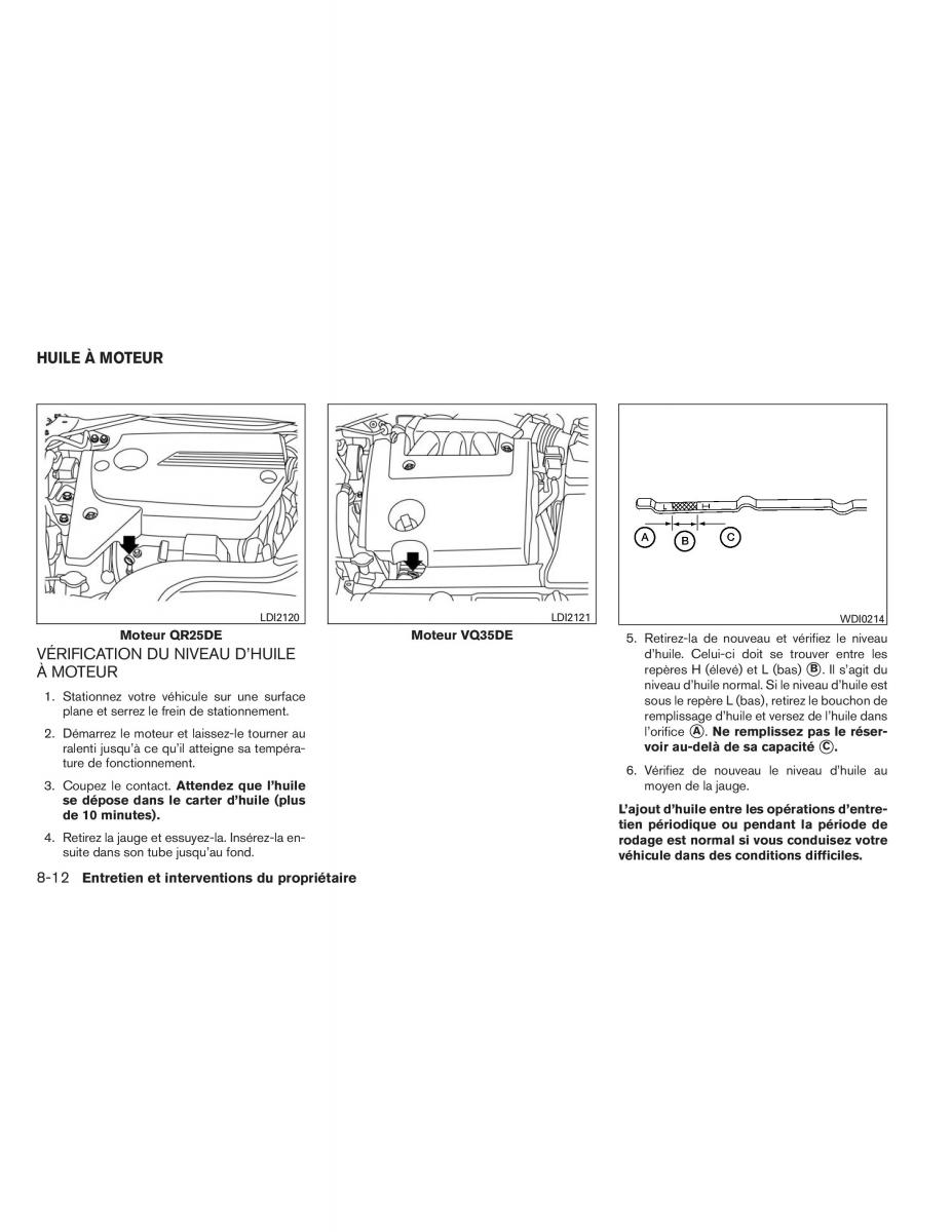 Nissan Altima L33 V 5 manuel du proprietaire / page 417