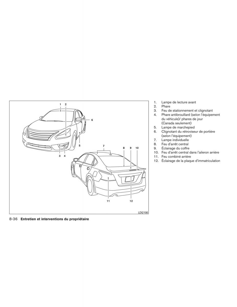 Nissan Altima L33 V 5 manuel du proprietaire / page 441