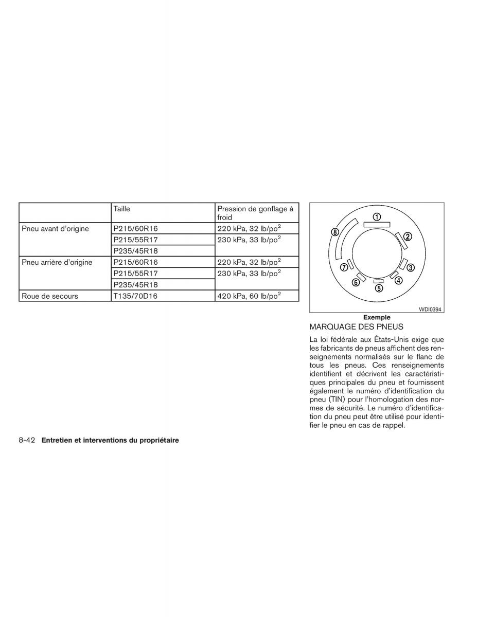 Nissan Altima L33 V 5 manuel du proprietaire / page 447