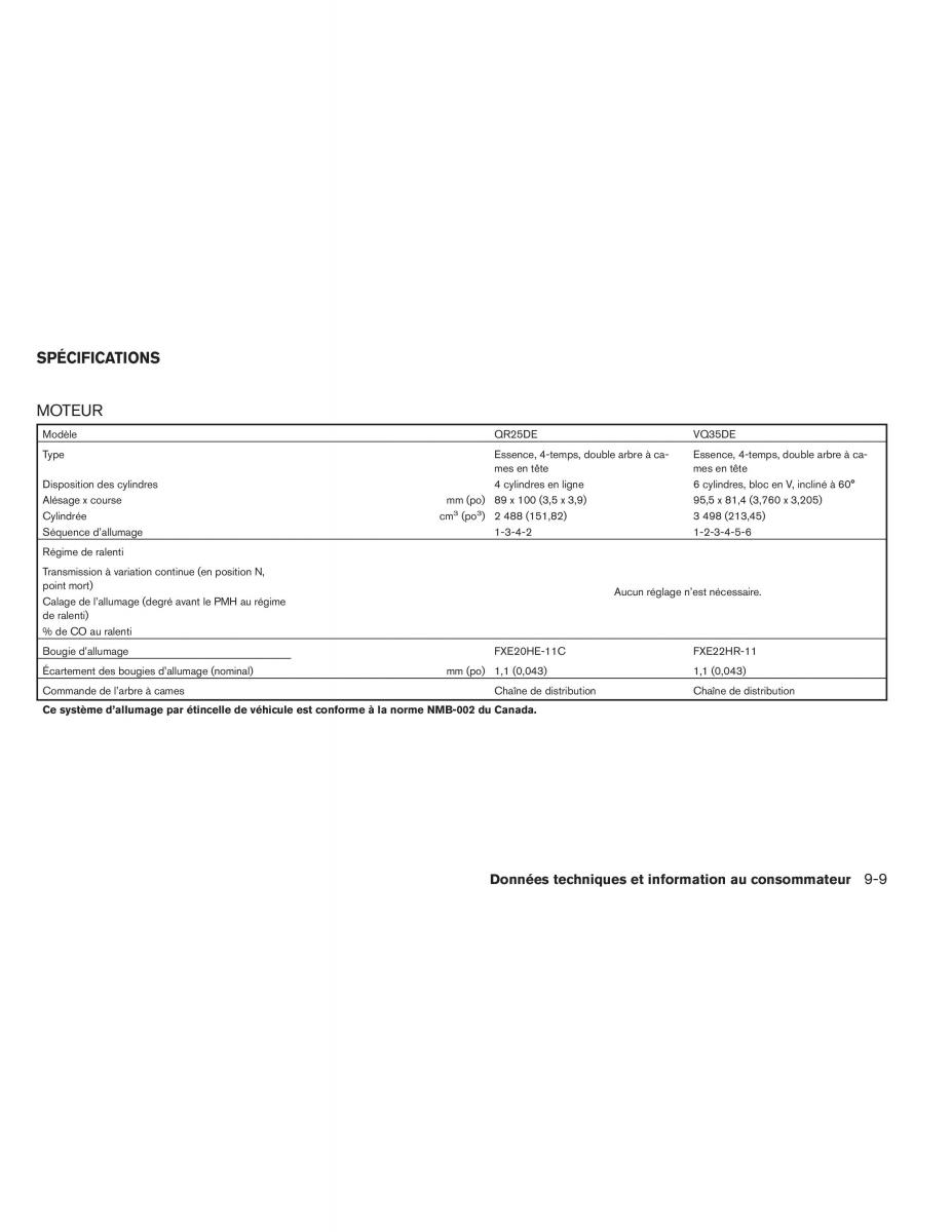 Nissan Altima L33 V 5 manuel du proprietaire / page 466