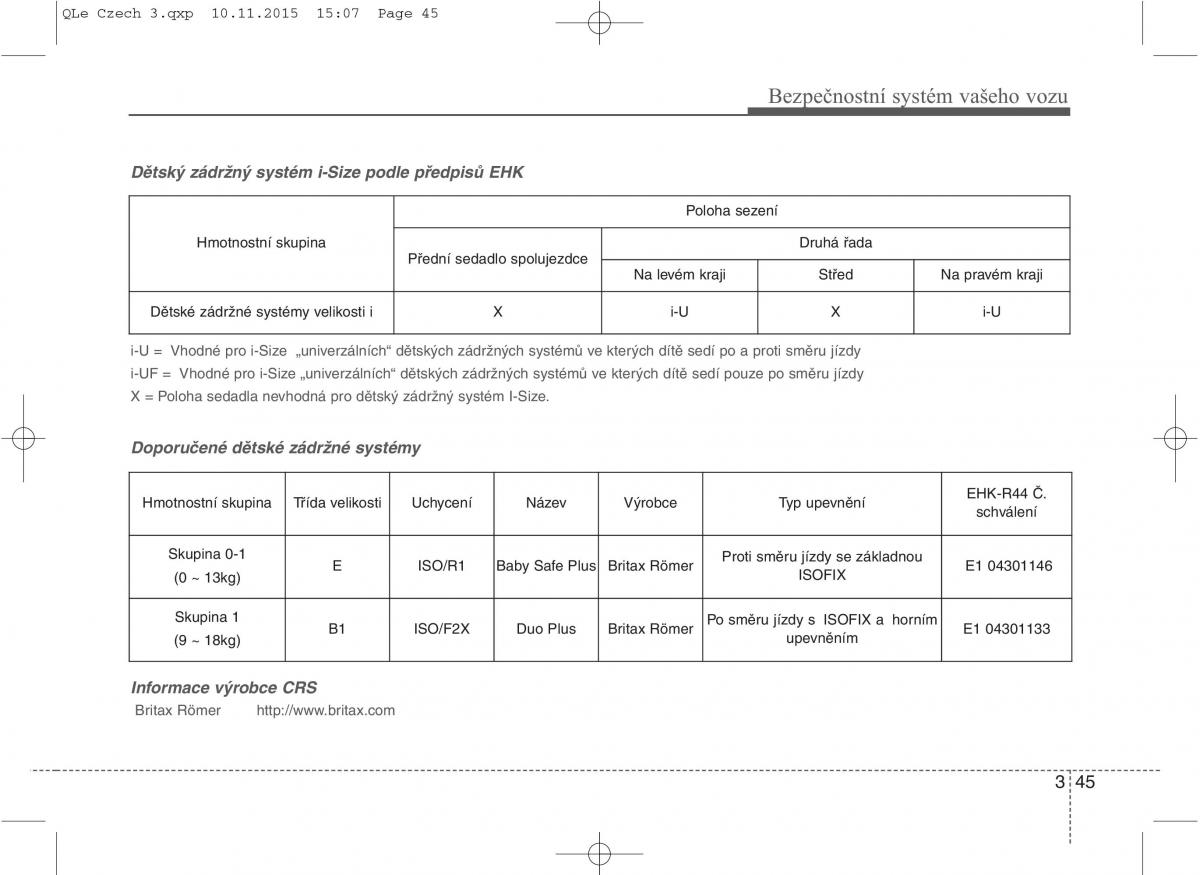 KIA Sportage IV navod k obsludze / page 63