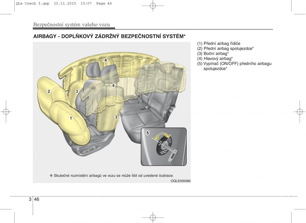 KIA Sportage IV navod k obsludze / page 64