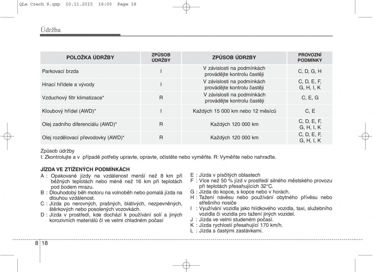 KIA Sportage IV navod k obsludze / page 643