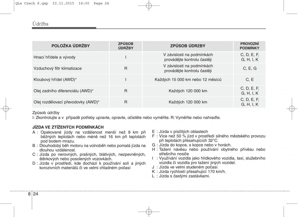 KIA Sportage IV navod k obsludze / page 649