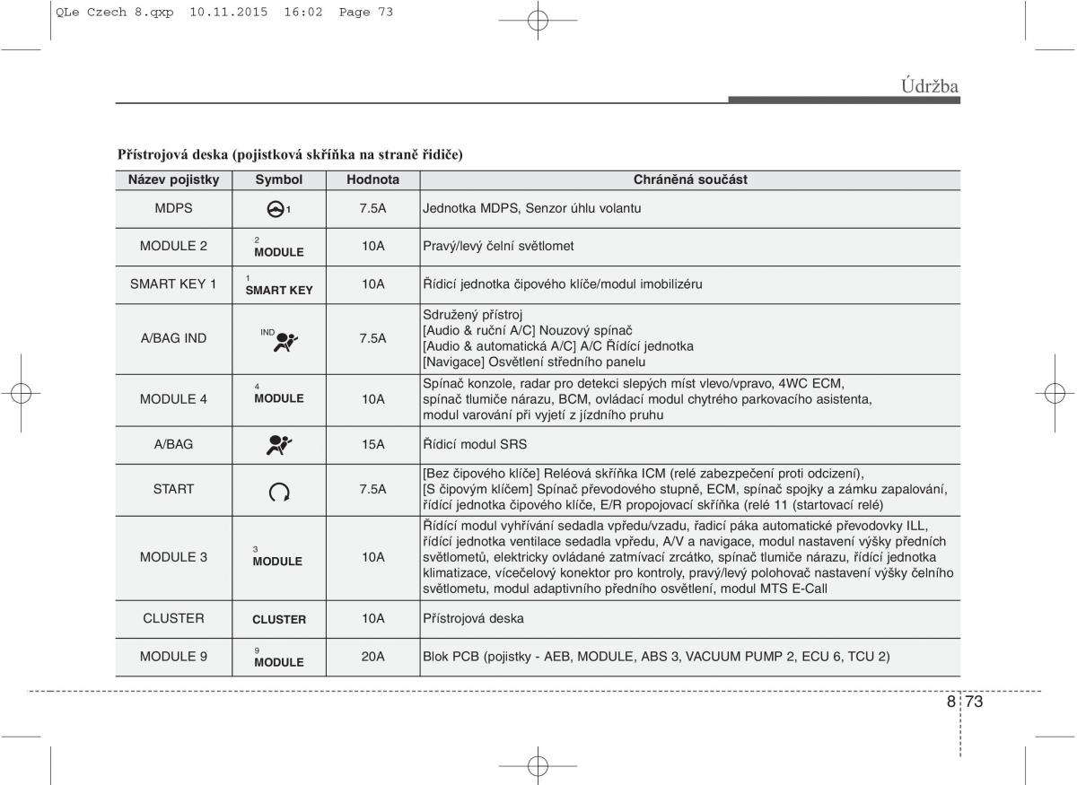 KIA Sportage IV navod k obsludze / page 698