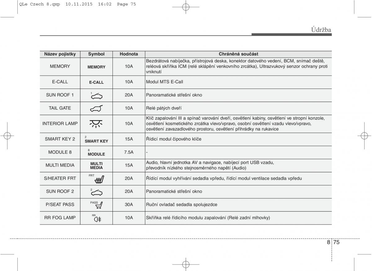 KIA Sportage IV navod k obsludze / page 700