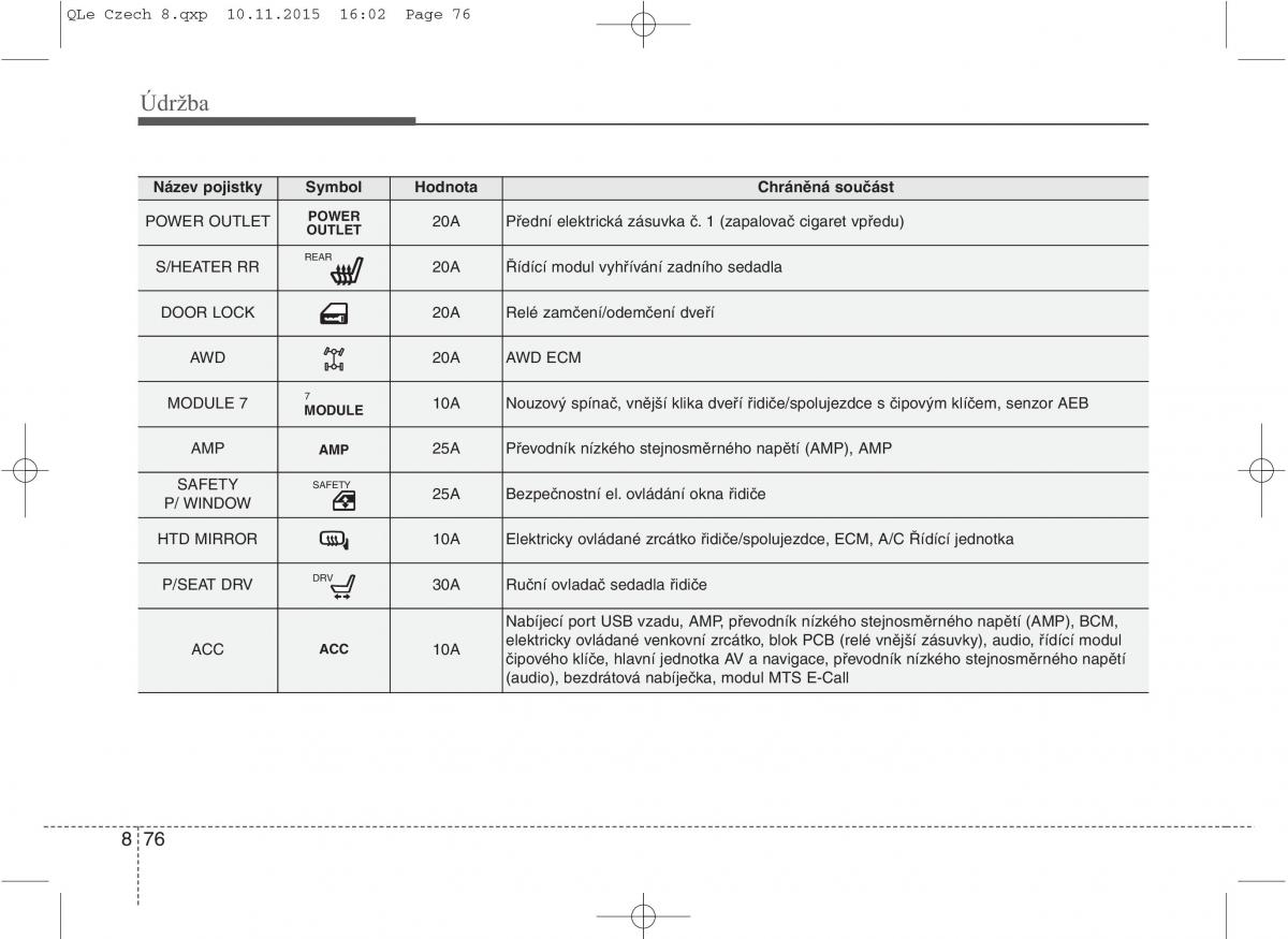 KIA Sportage IV navod k obsludze / page 701