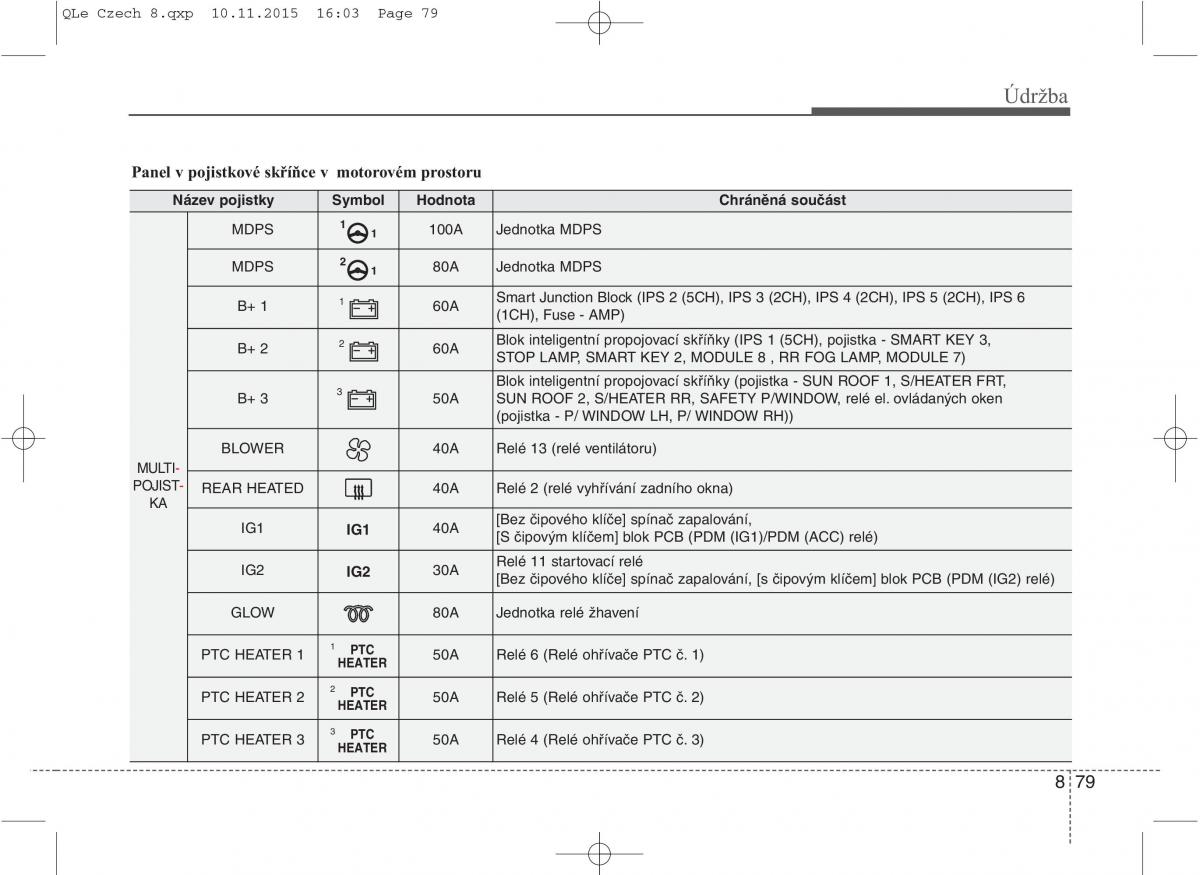 KIA Sportage IV navod k obsludze / page 704