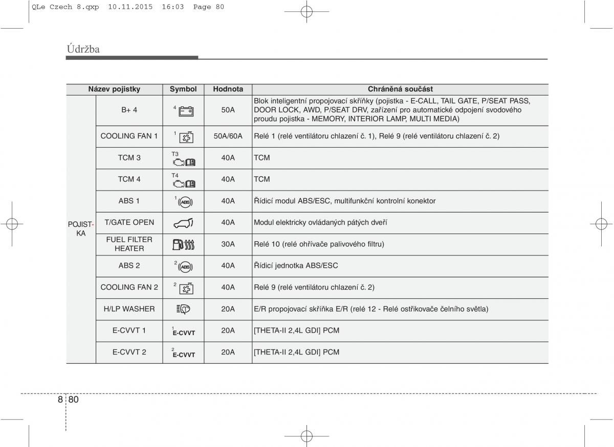 KIA Sportage IV navod k obsludze / page 705