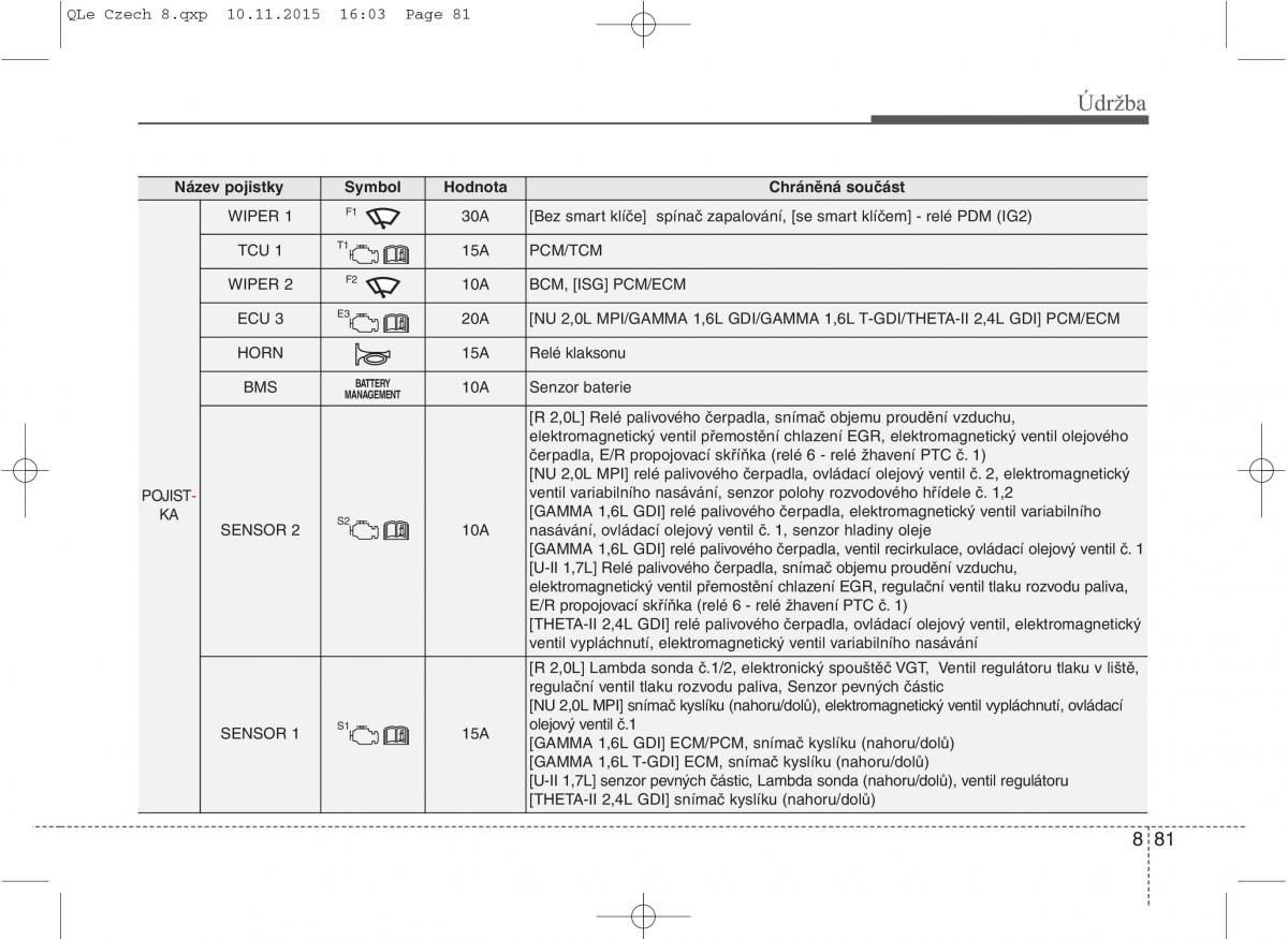 KIA Sportage IV navod k obsludze / page 706