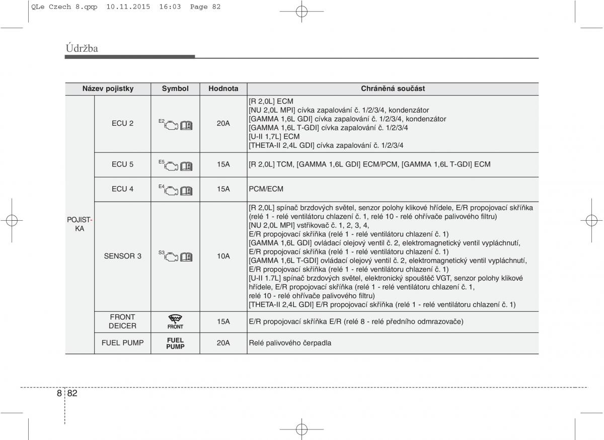 KIA Sportage IV navod k obsludze / page 707