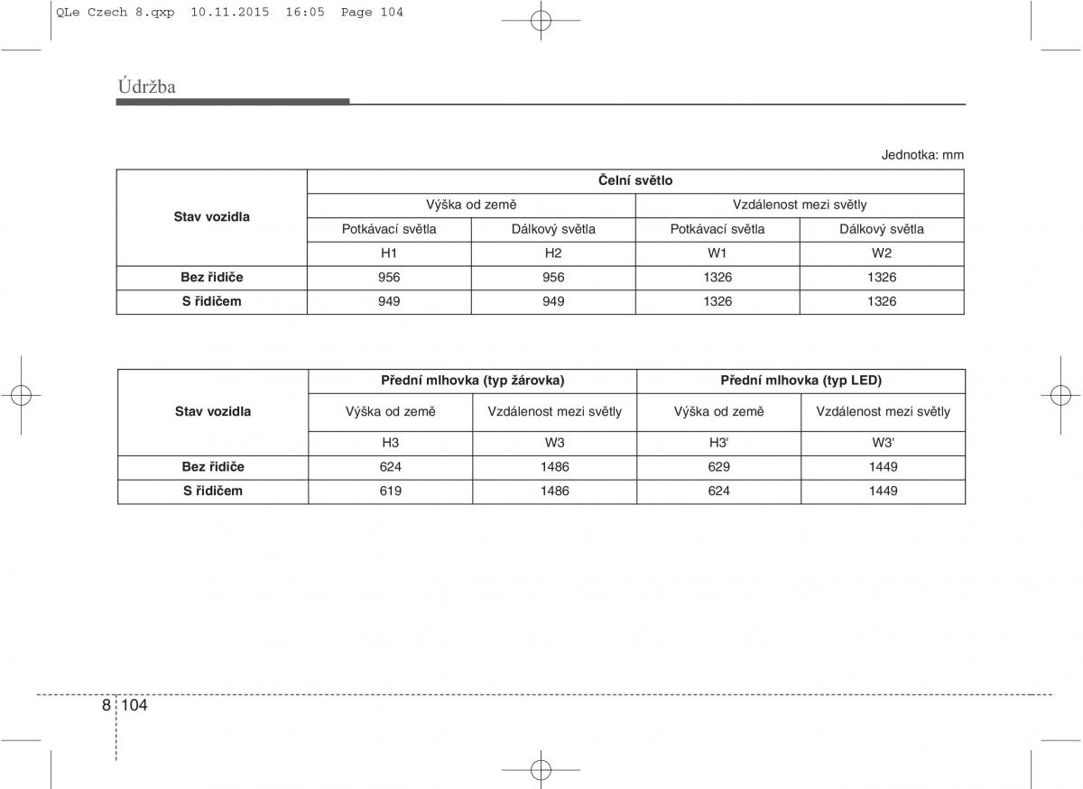 KIA Sportage IV navod k obsludze / page 729