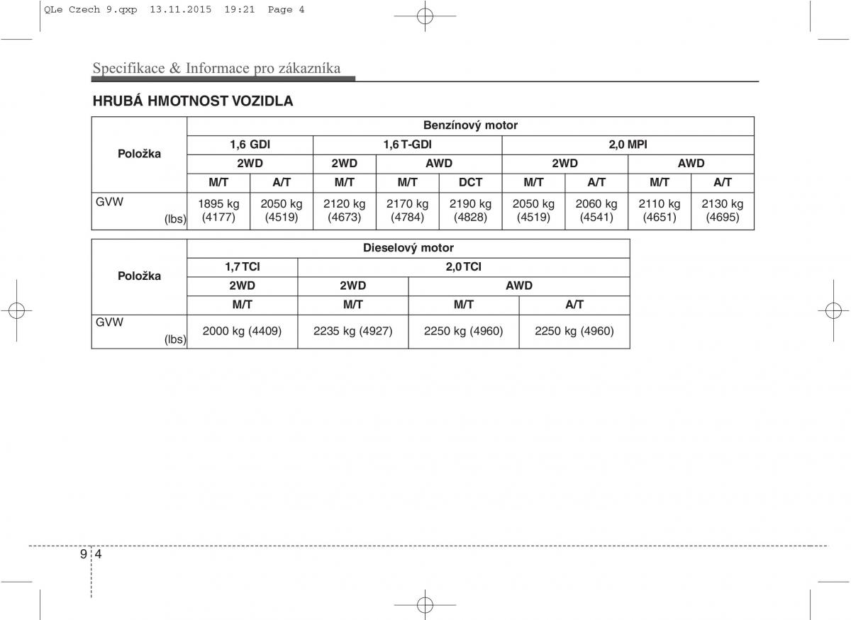 KIA Sportage IV navod k obsludze / page 748