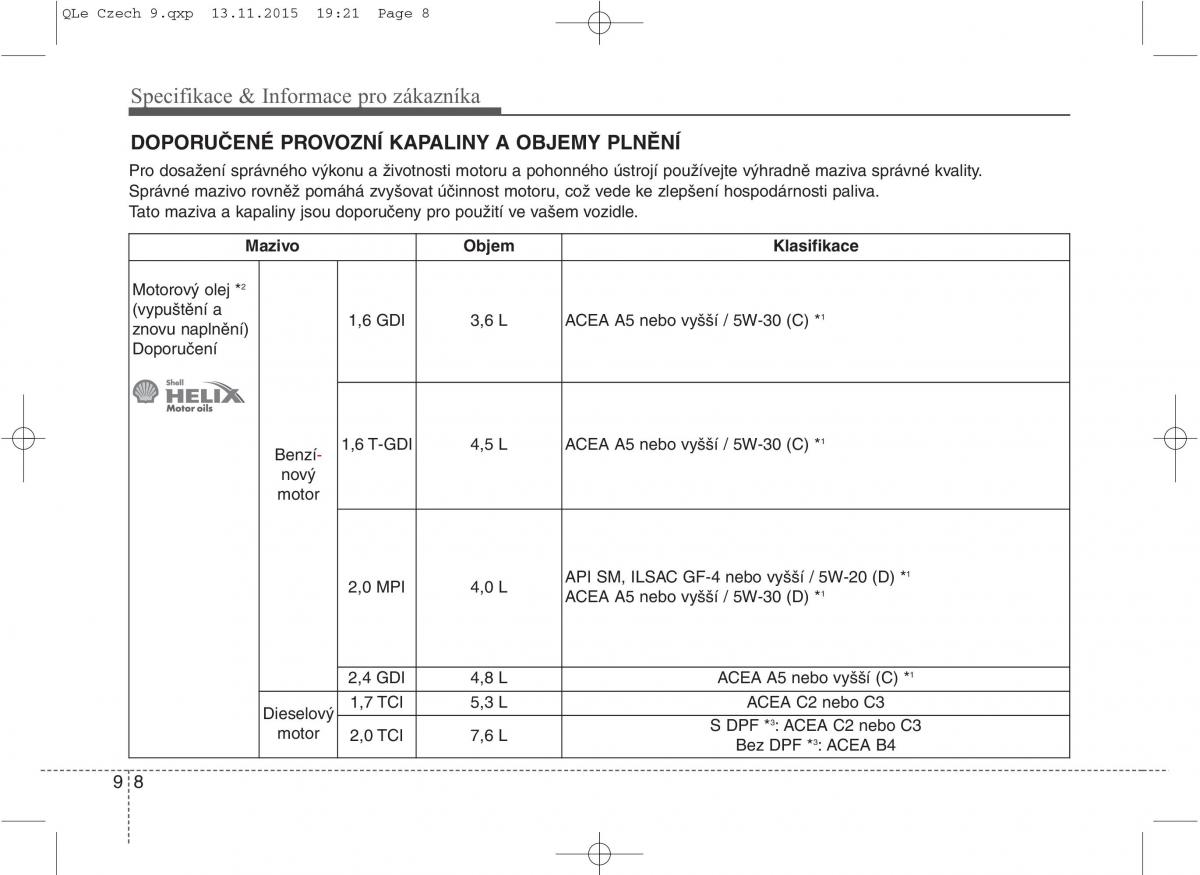 KIA Sportage IV navod k obsludze / page 752