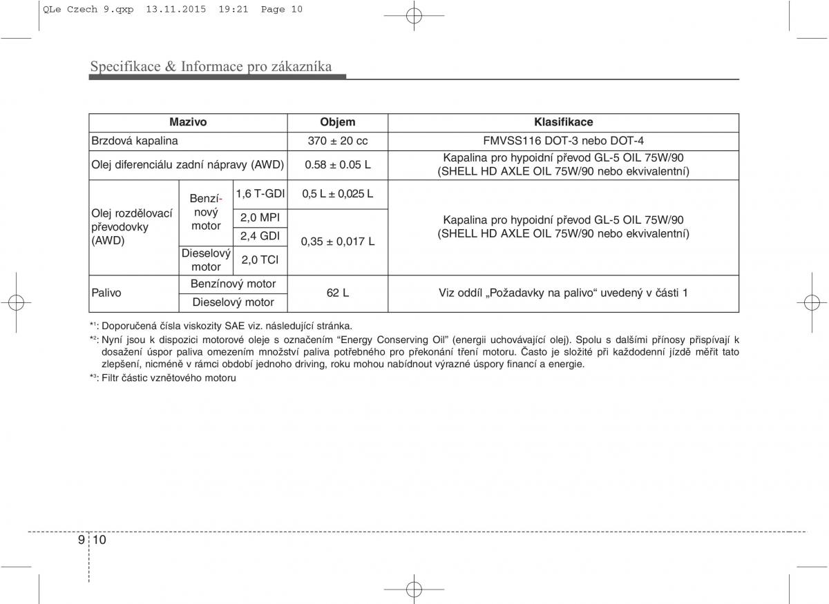 KIA Sportage IV navod k obsludze / page 754