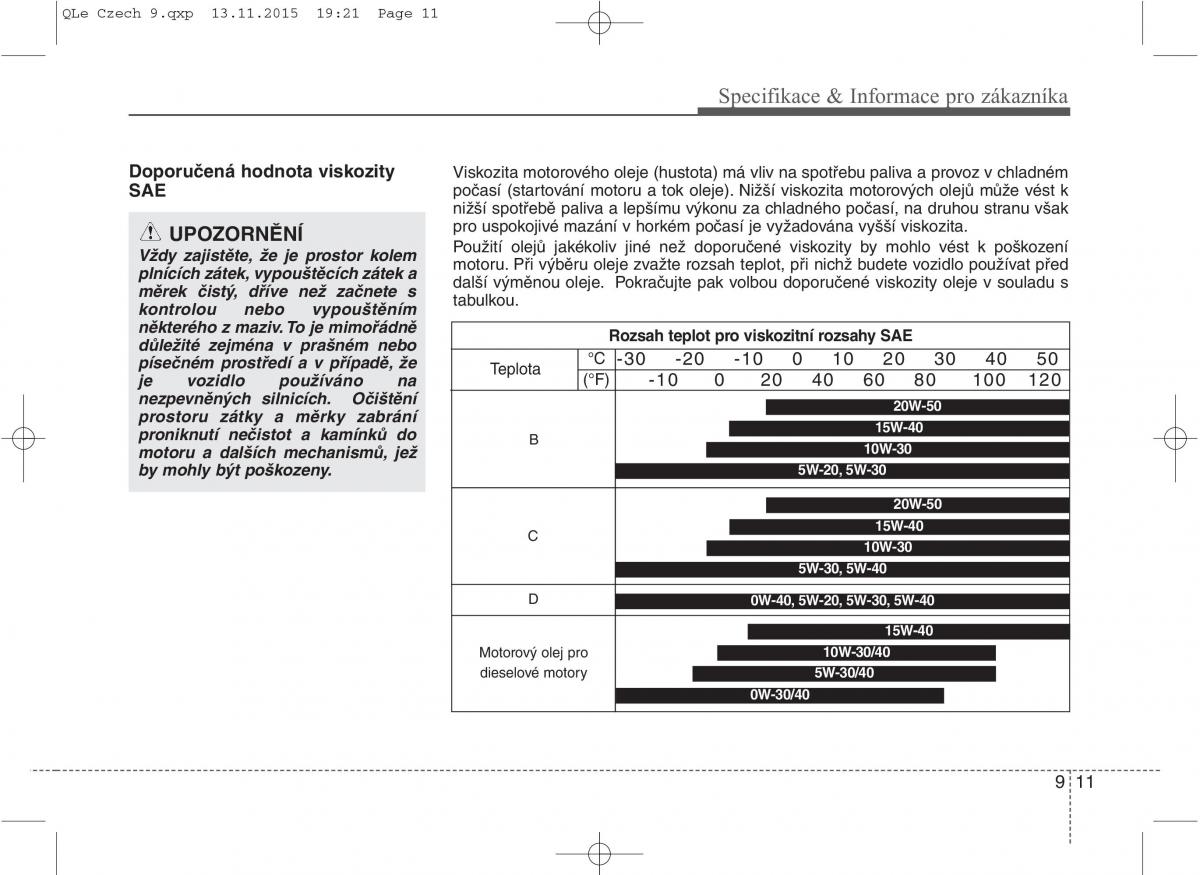 KIA Sportage IV navod k obsludze / page 755