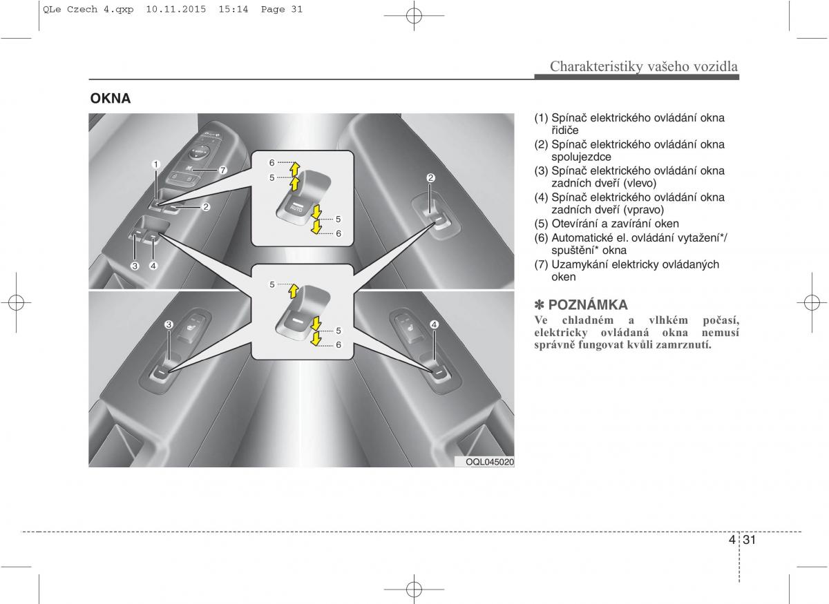 KIA Sportage IV navod k obsludze / page 120