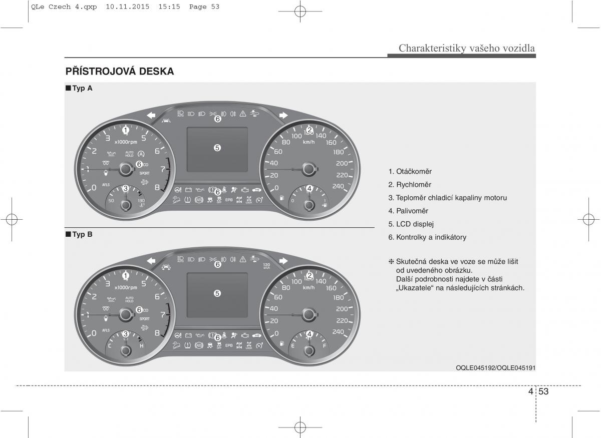 KIA Sportage IV navod k obsludze / page 142