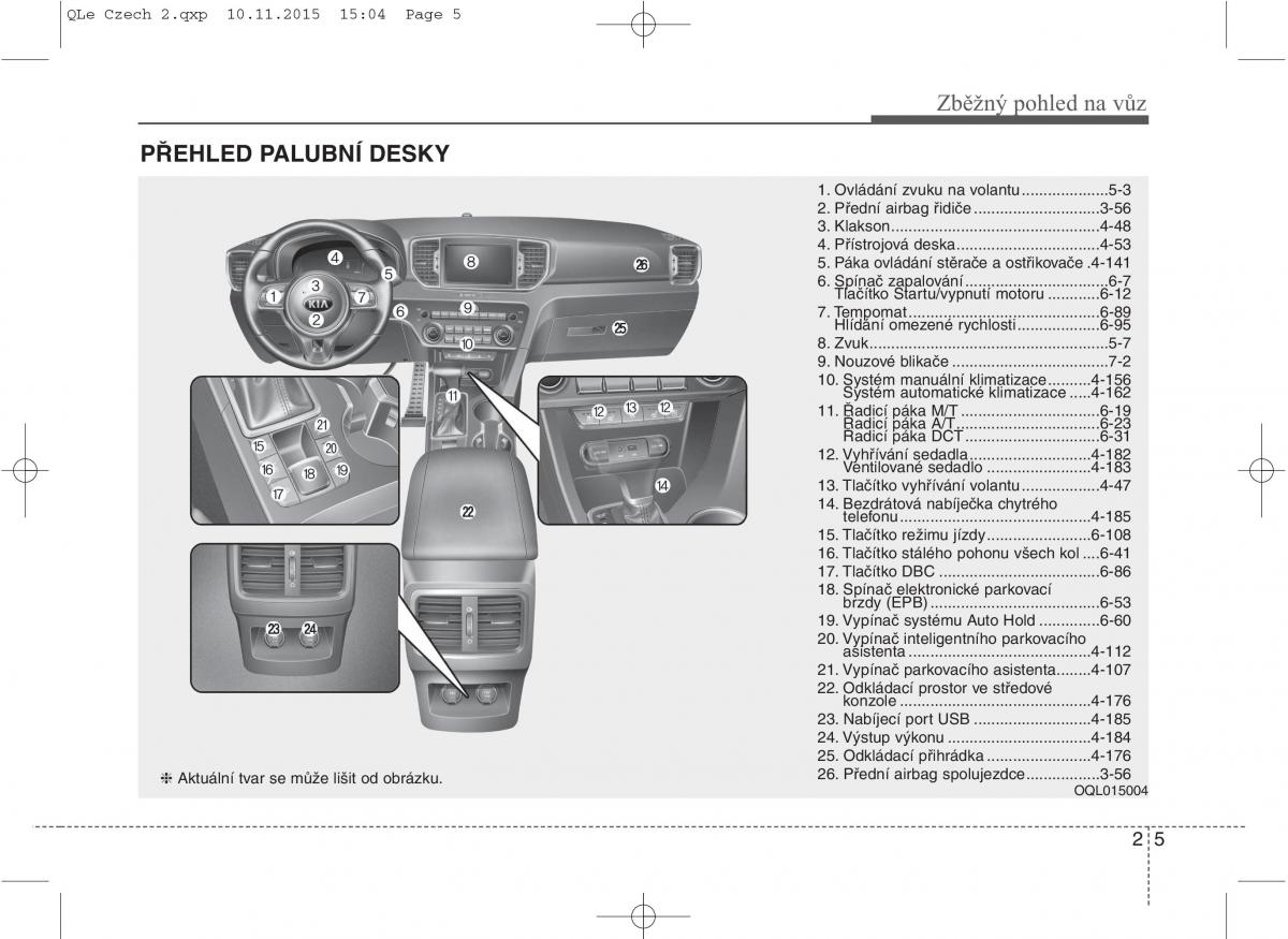 KIA Sportage IV navod k obsludze / page 15