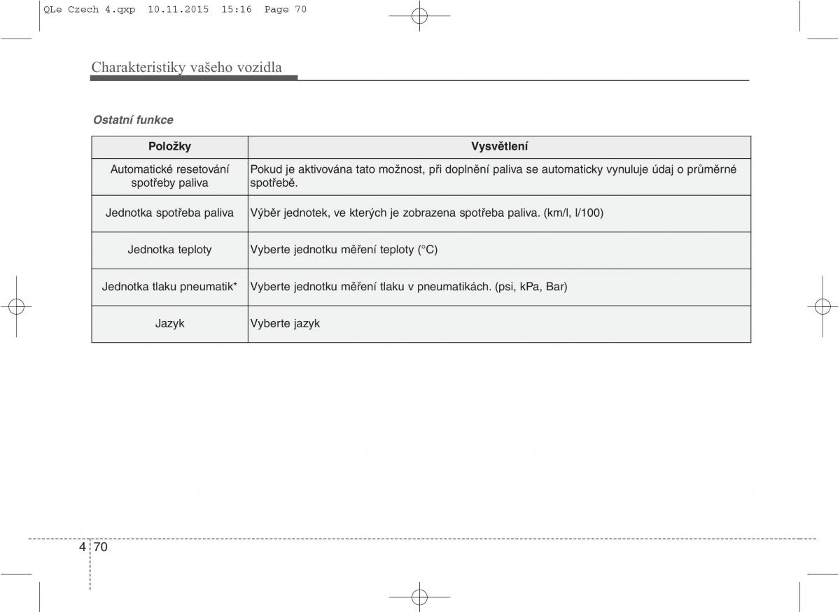 KIA Sportage IV navod k obsludze / page 159