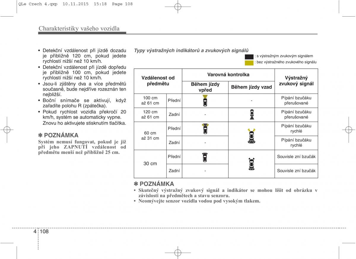 KIA Sportage IV navod k obsludze / page 197